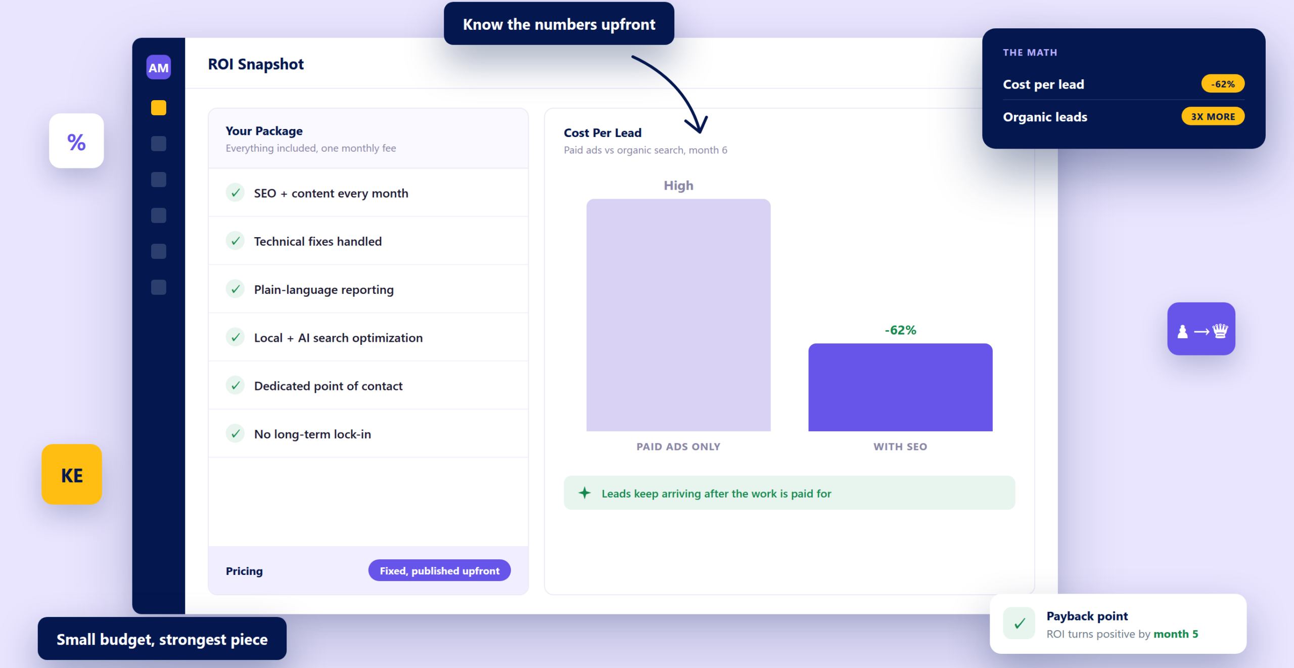 seo-packages-comparison-roi-kenya