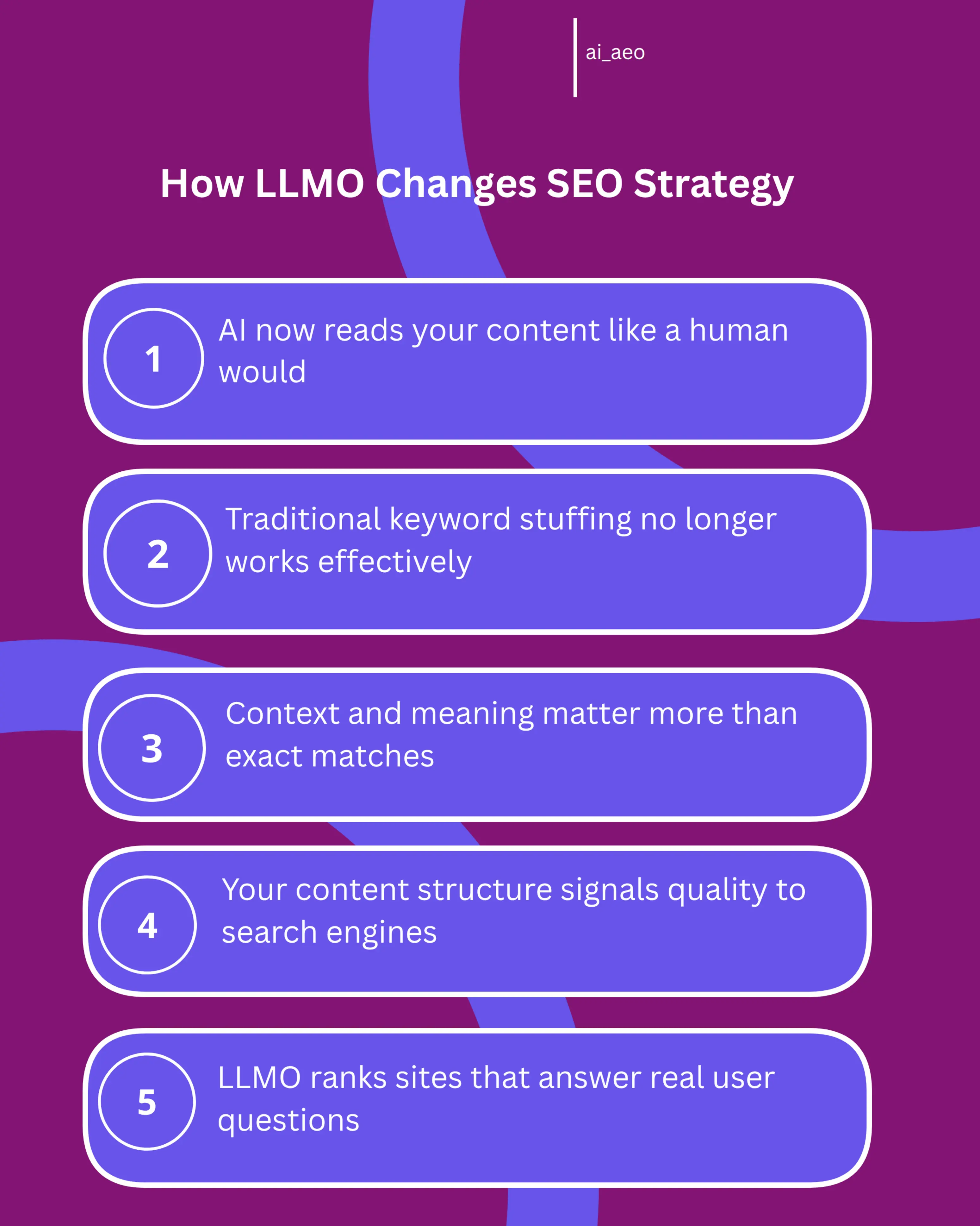 what is llmo infographic