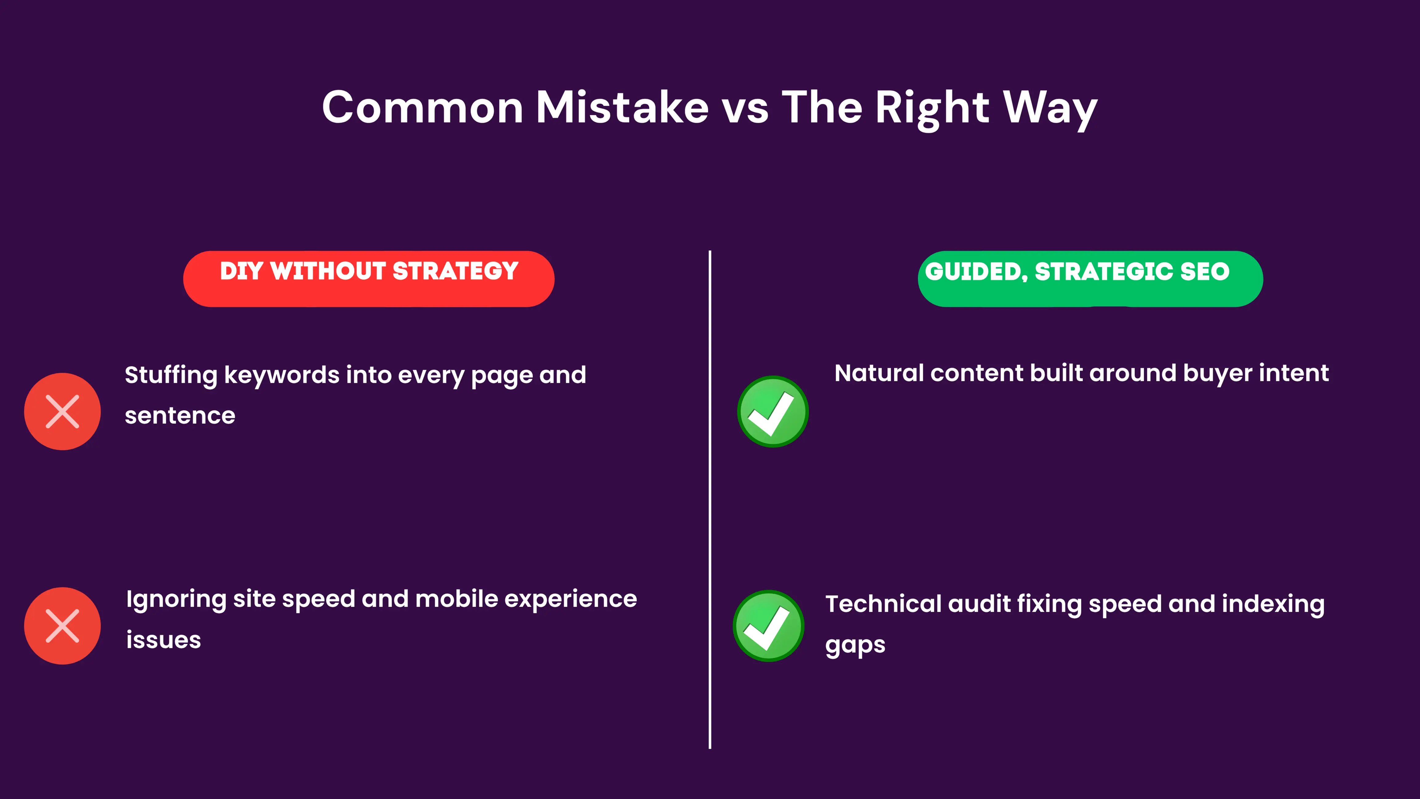 A split-screen comparison graphic showing a cluttered, keyword-stuffed webpage on the left labeled DIY Without Strategy, contrasted with a clean, fast-loading, mobile-friendly webpage on the right labeled Guided Strategic SEO, illustrating the business transformation possible with expert guidance.