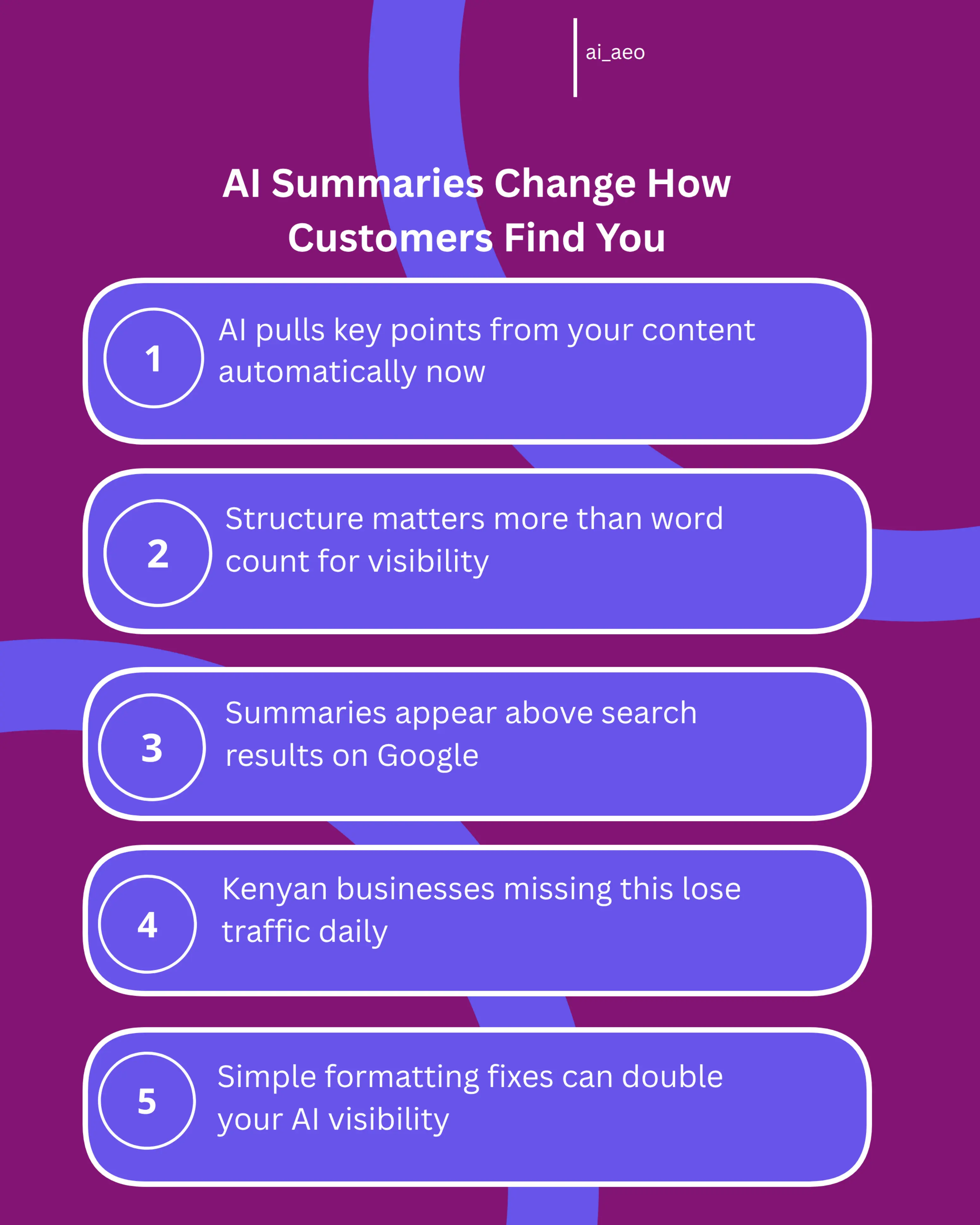 Infographic showing five key steps to optimize content for AI summaries: clear structure, short paragraphs, direct answers, keyword placement, and formatting. Includes icons representing each step and examples of how Kenyan businesses can apply each principle.
