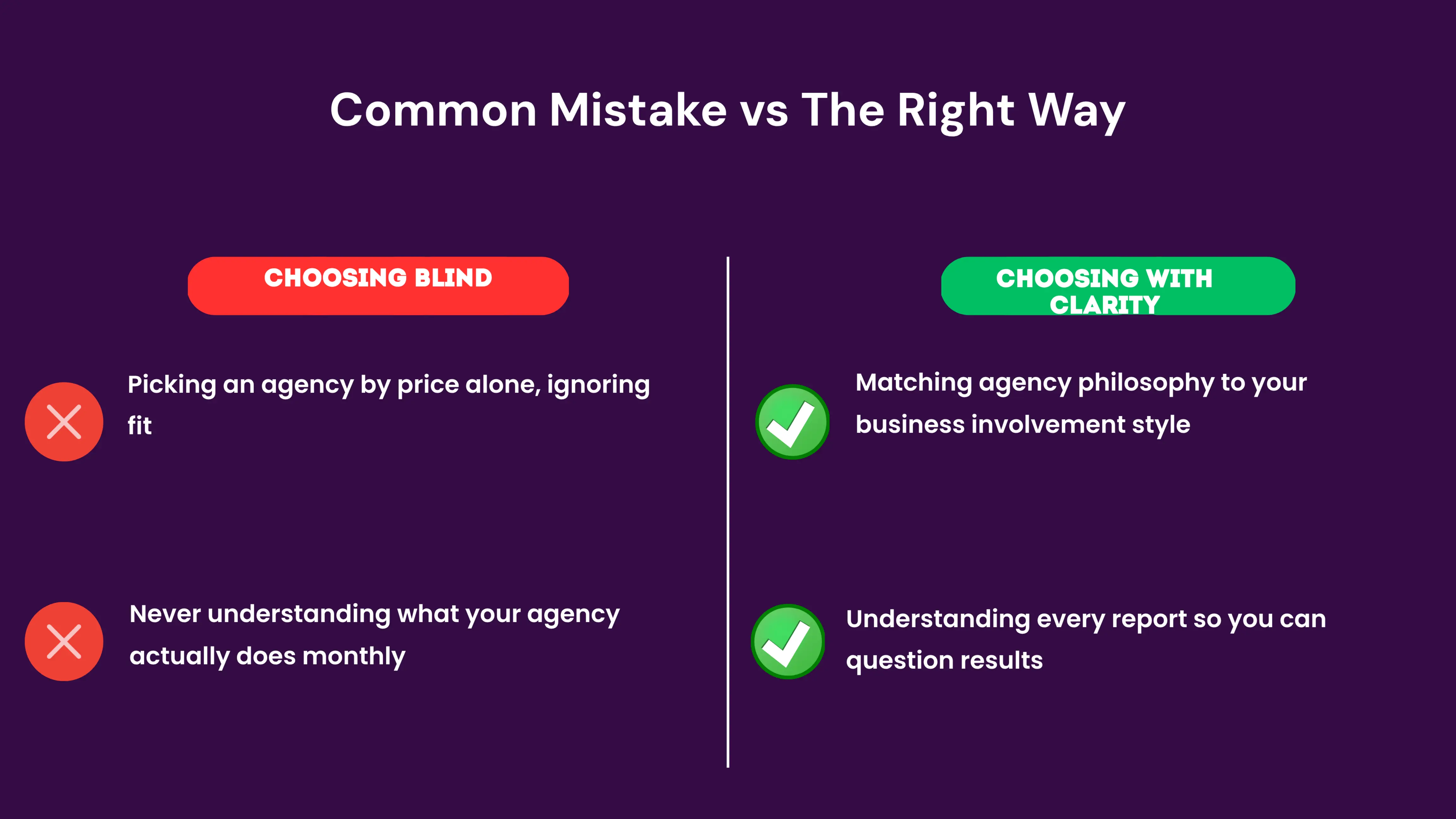 A before and after graphic showing a confused business owner surrounded by scattered agency options on the left, and a confident business owner holding a clear decision framework on the right, representing the shift from blind agency selection to informed comparison based on fit rather than price alone.