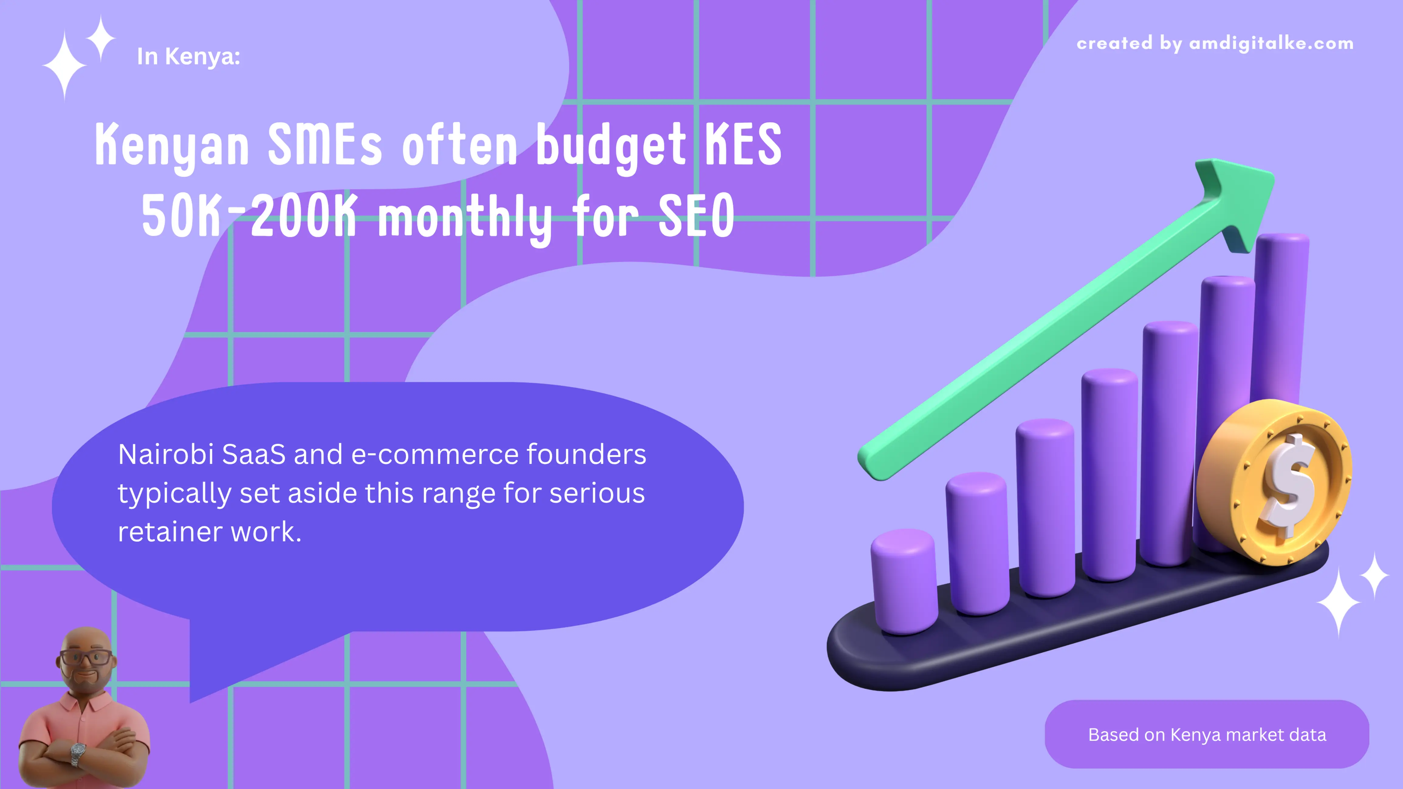 A graphic showing a Nairobi business owner reviewing a monthly budget sheet with a highlighted range of fifty thousand to two hundred thousand shillings, representing typical SEO retainer spending among Kenyan SaaS and e-commerce founders weighing agency options.
