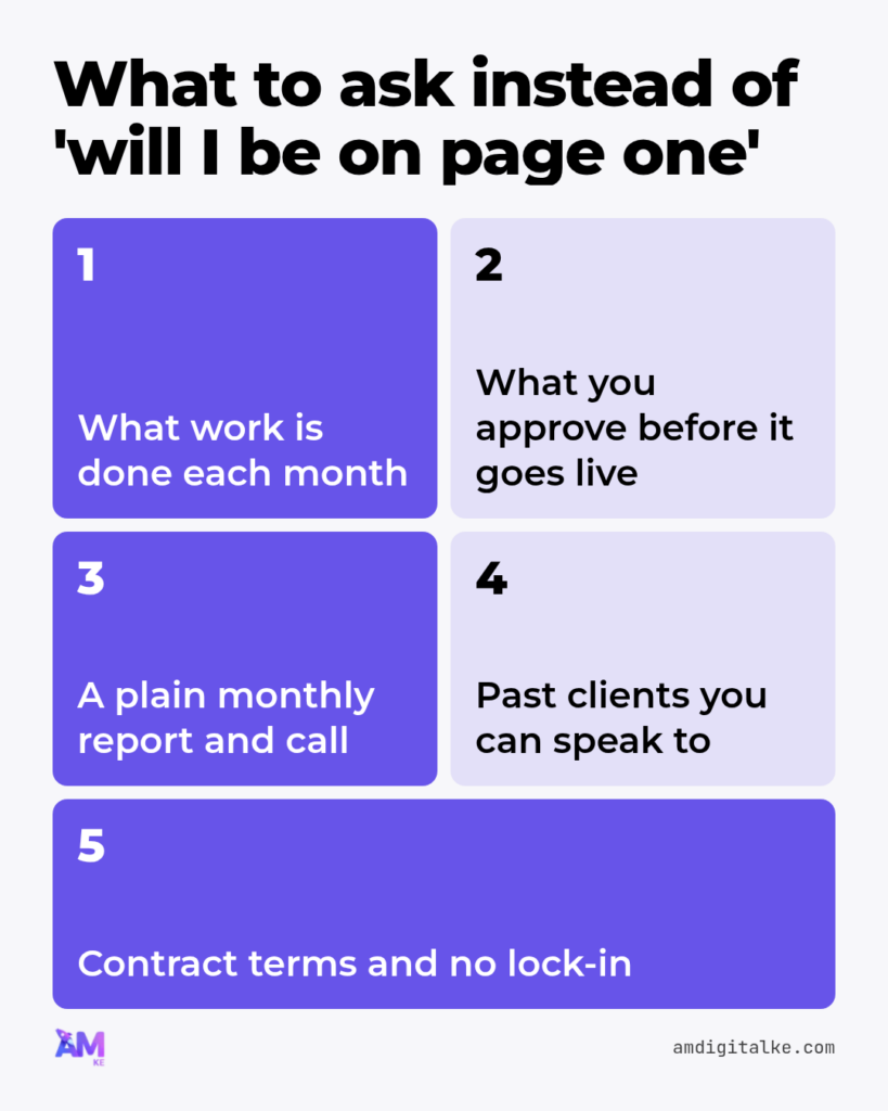 What to ask instead of 'will I be on page one': What work is done each month; What you approve before it goes live; A plain monthly report and call; Past clients you can speak to; Contract terms and no lock-in.